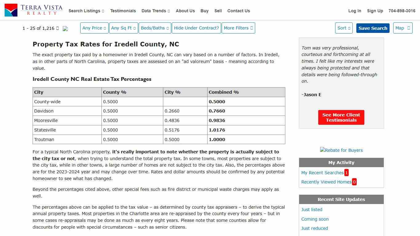 Property Taxes in Iredell County, NC